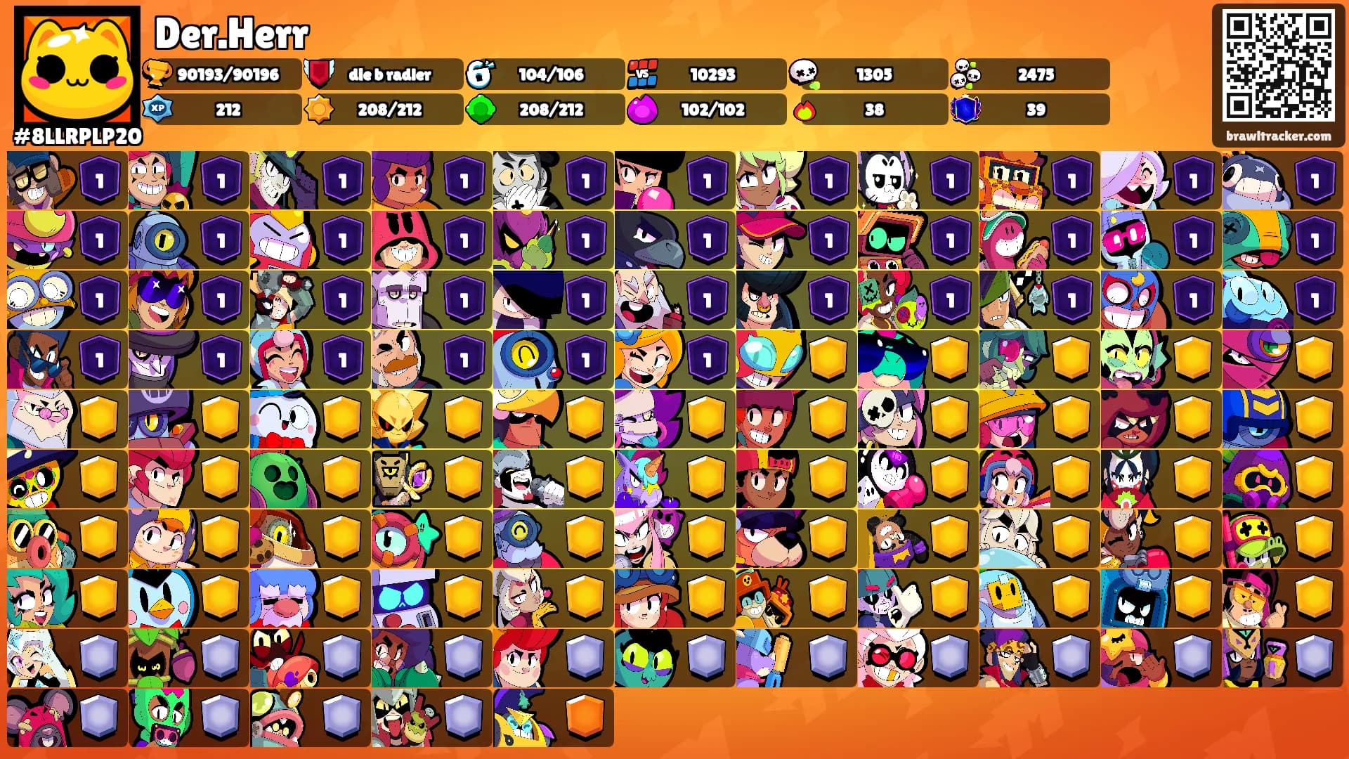 Der.Herr's Ranks