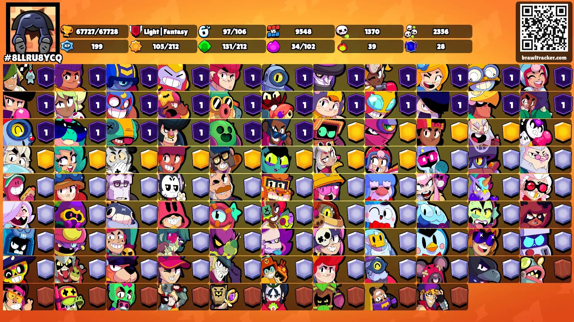 𐱅𐰇𐰼𐰰's Ranks