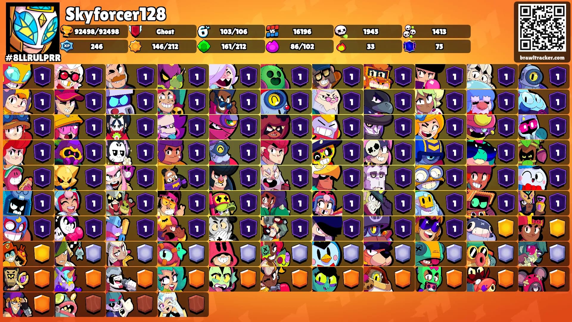 Skyforcer128's Ranks