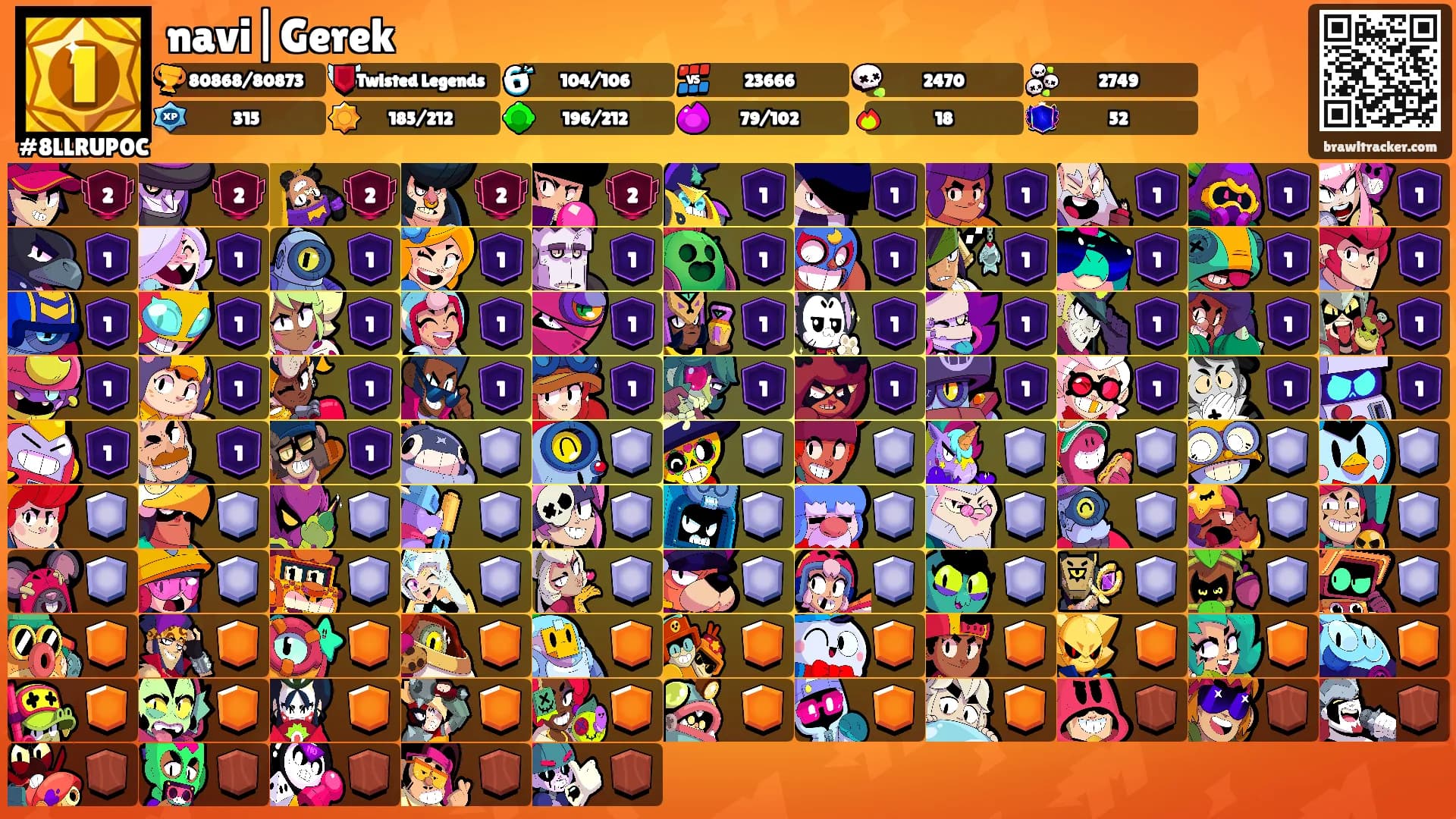 navi|Gerek's Ranks