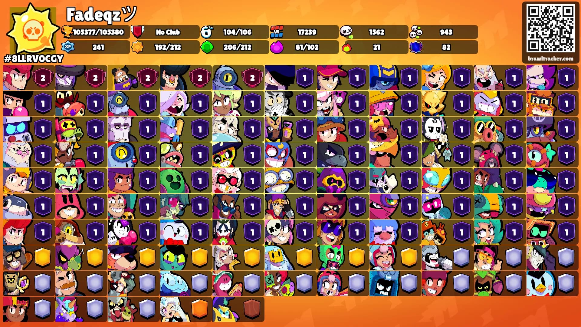 Fadeqzツ's Ranks