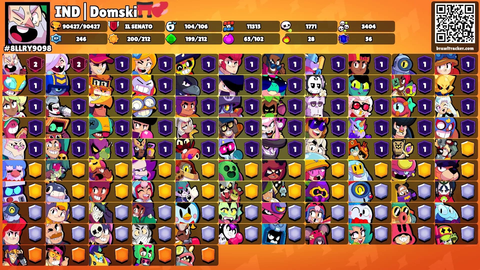 IND|Domski⛩️💞's Ranks