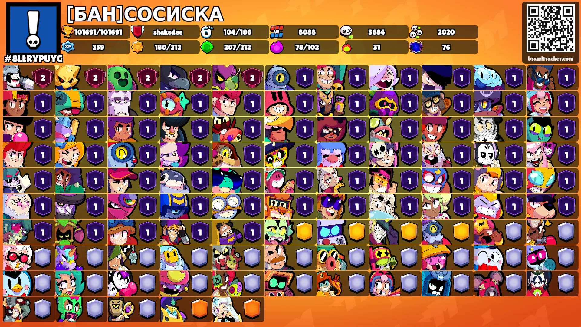 [БАН]СОСИСКА's Ranks