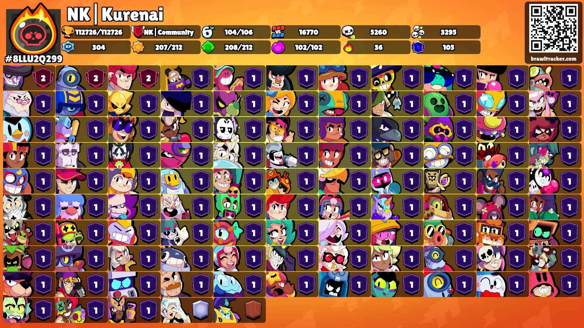 NK|Kurenai's Ranks