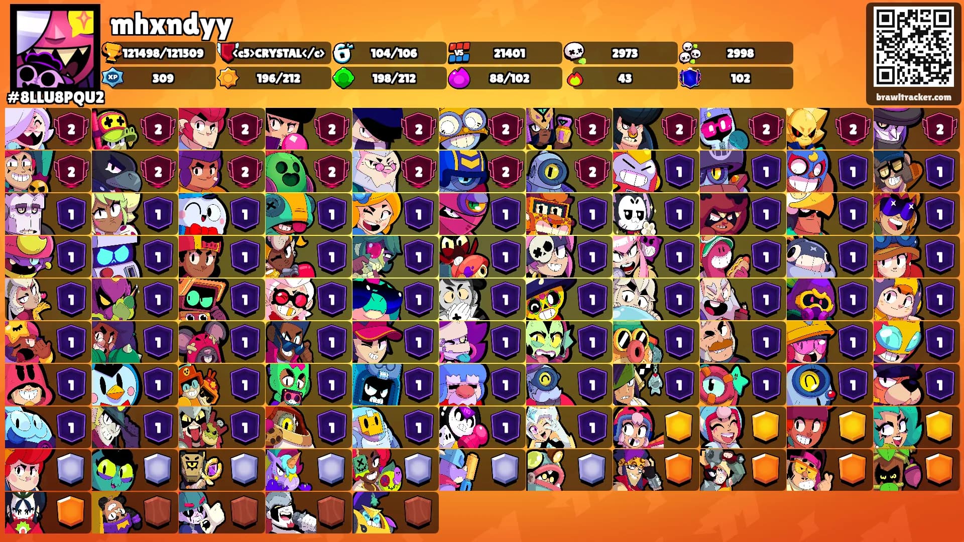 mhxndyyꕥ's Ranks