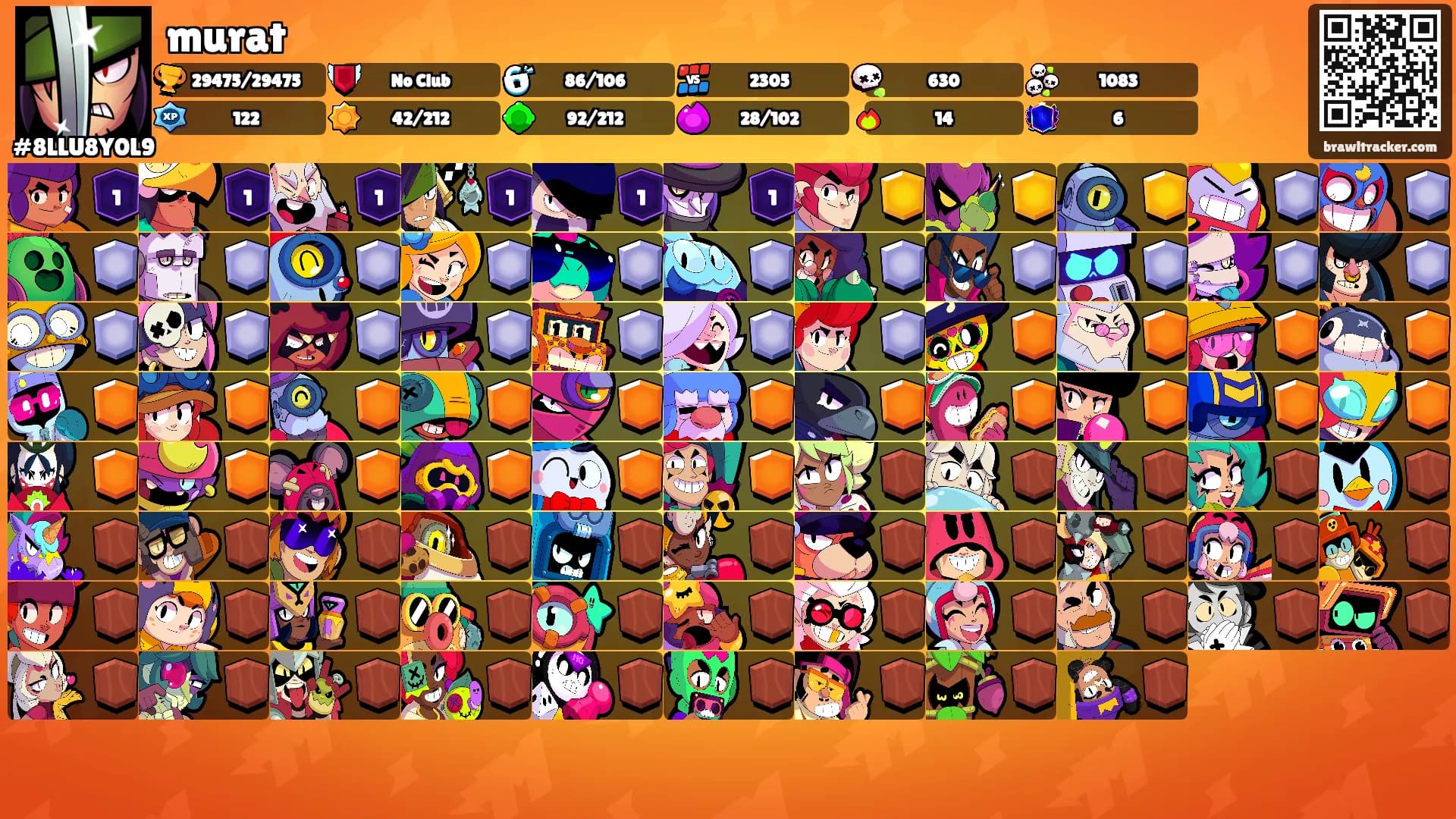 murat's Ranks