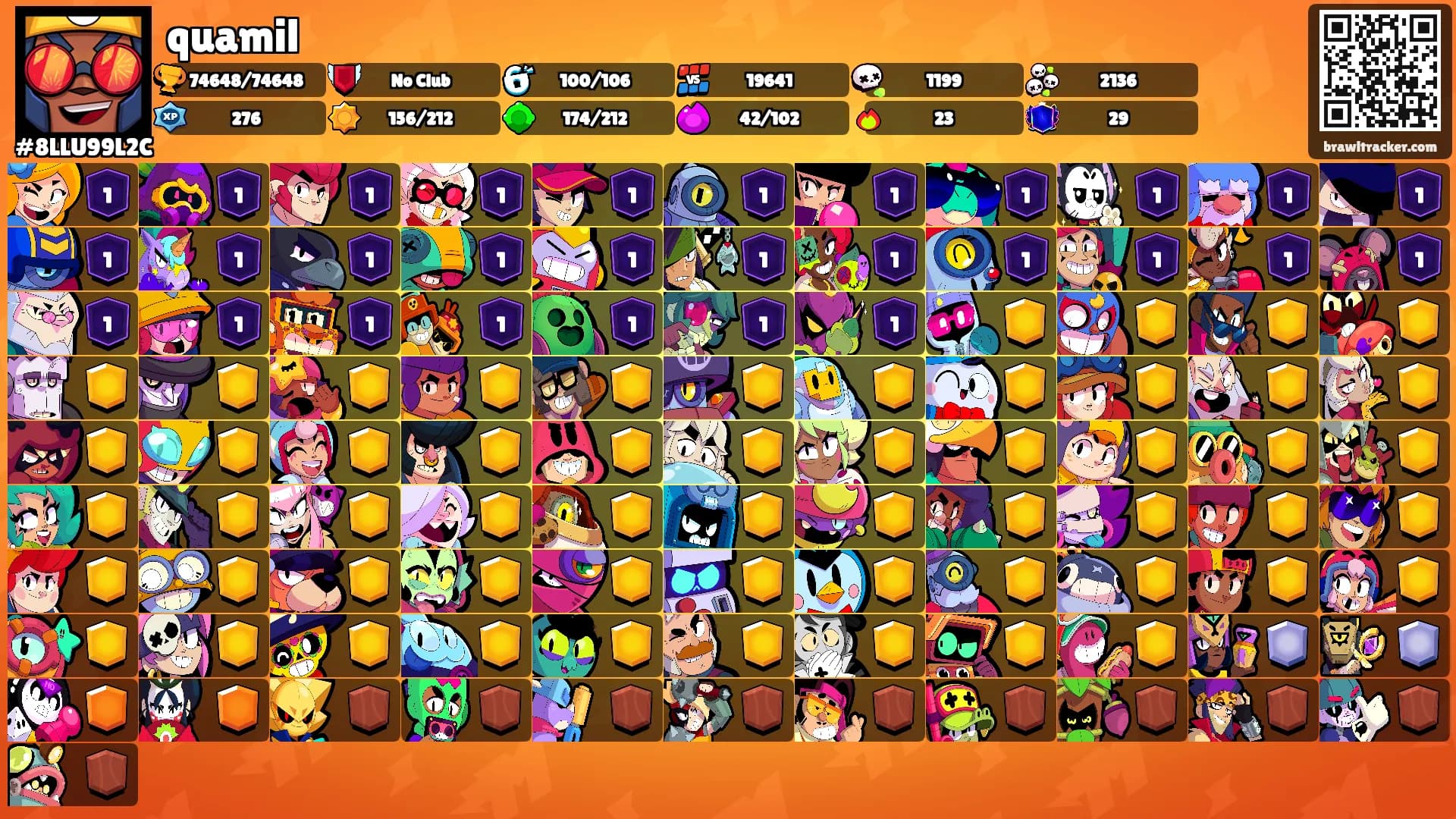 quamil's Ranks