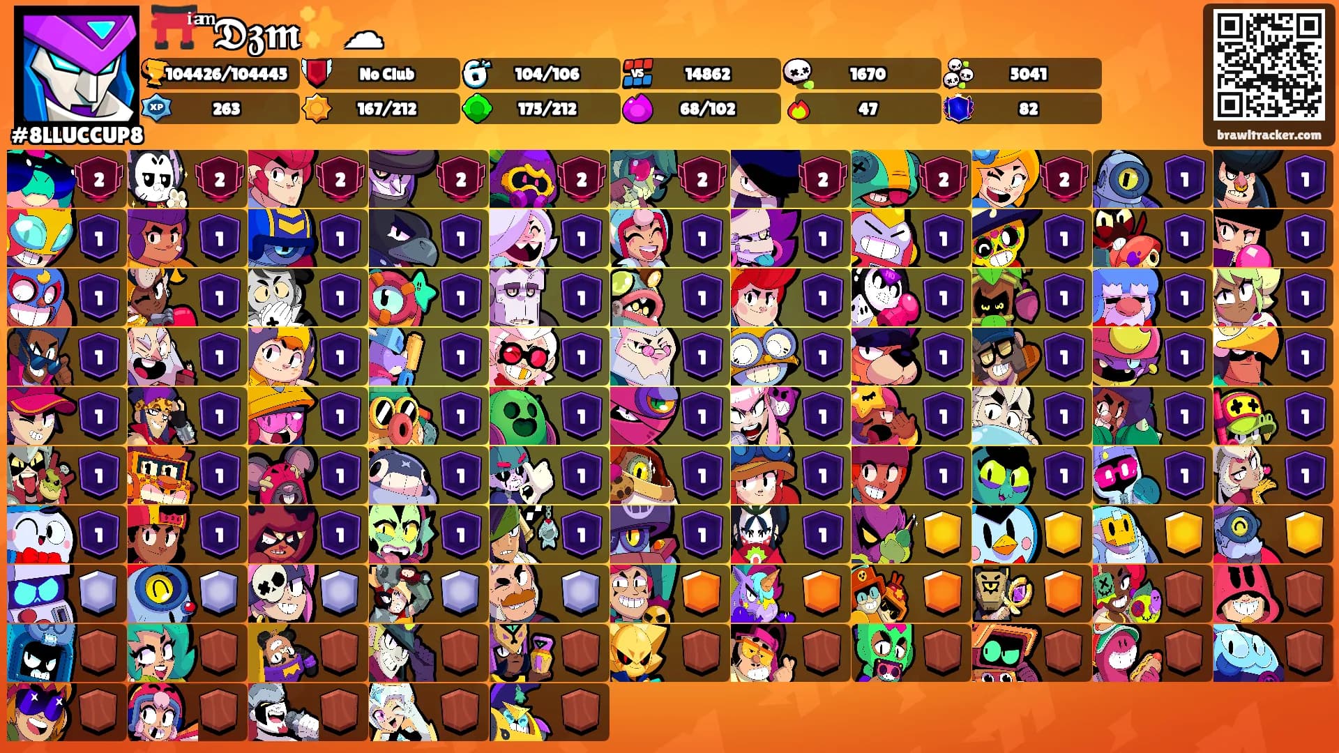 ⛩️ͥ ͣ ͫ𝕯𝖟𝖒✨☁'s Ranks