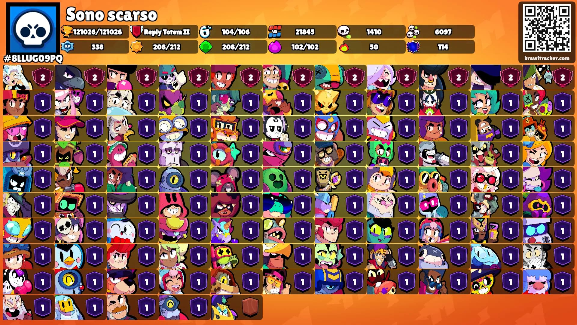 Sono scarso's Ranks