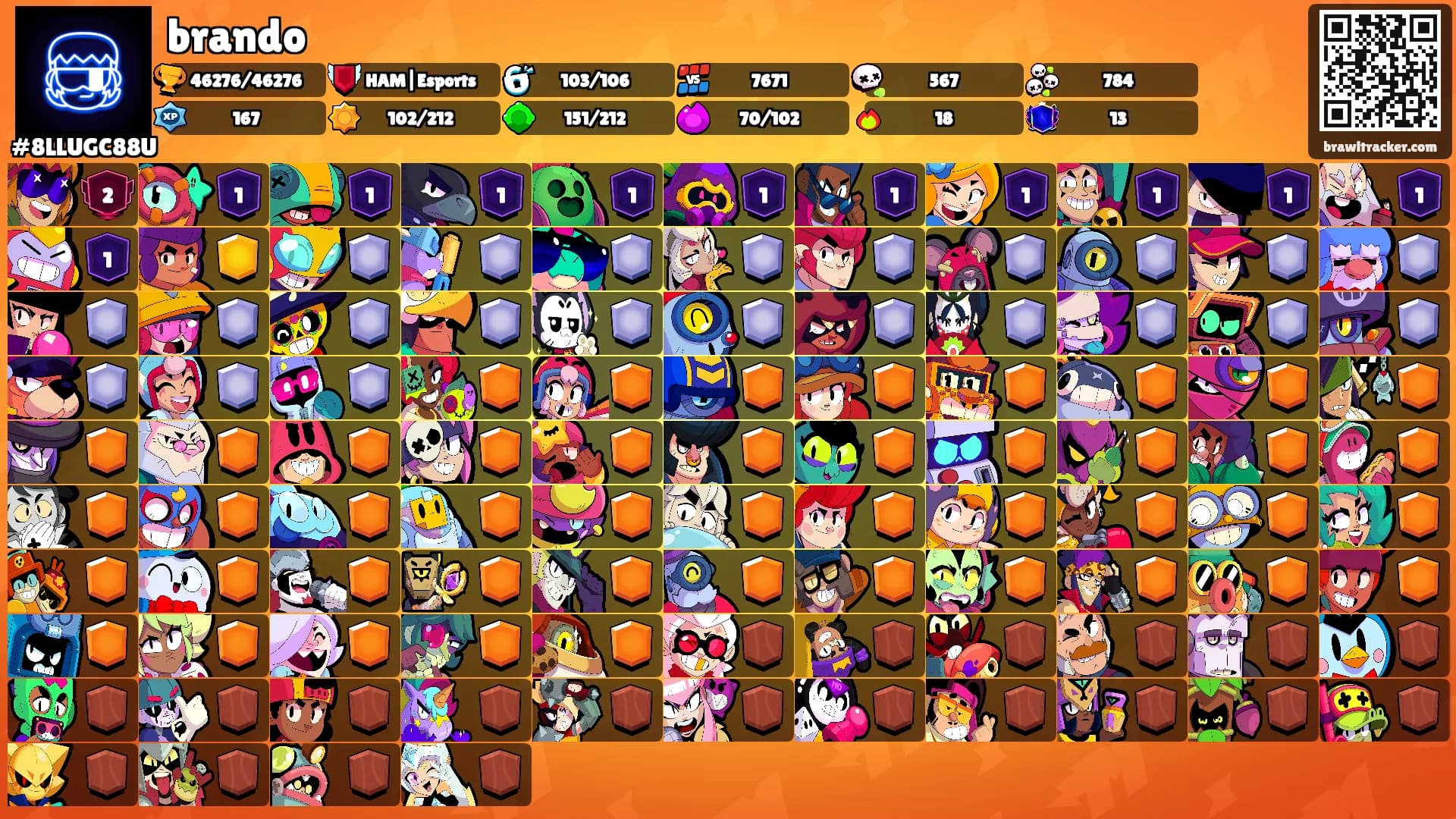brando's Ranks