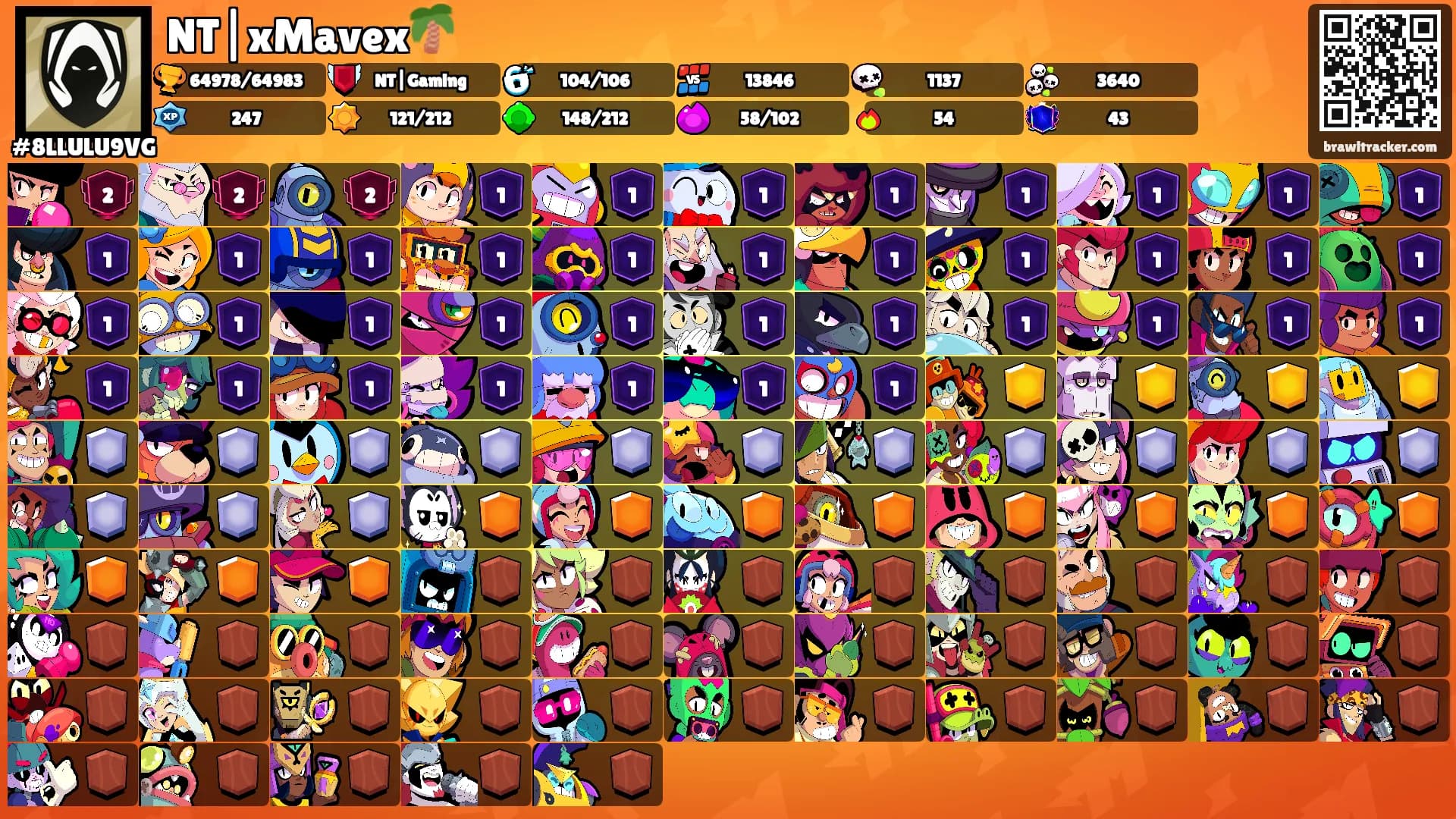 NT|xMavex🌴's Ranks