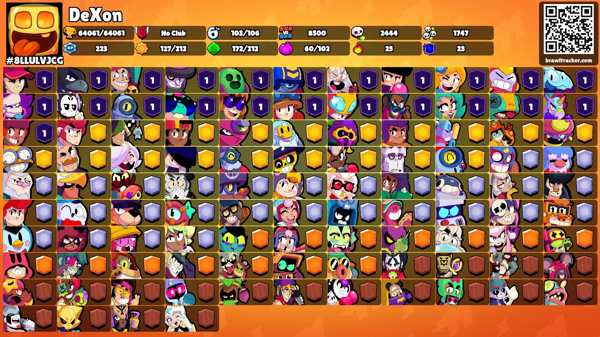 DeXon's Ranks