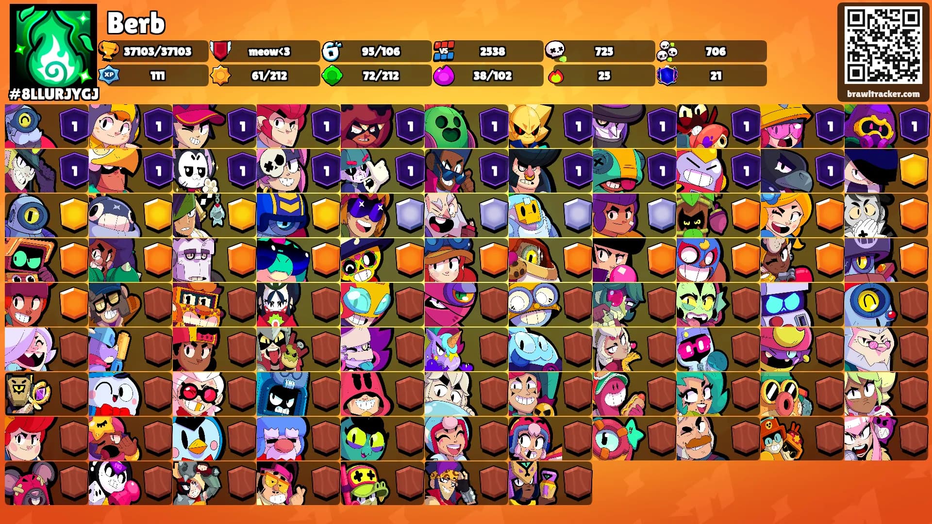 Berb's Ranks