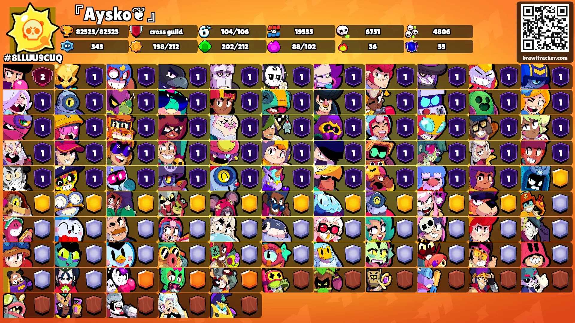 『Aysko❦』's Ranks