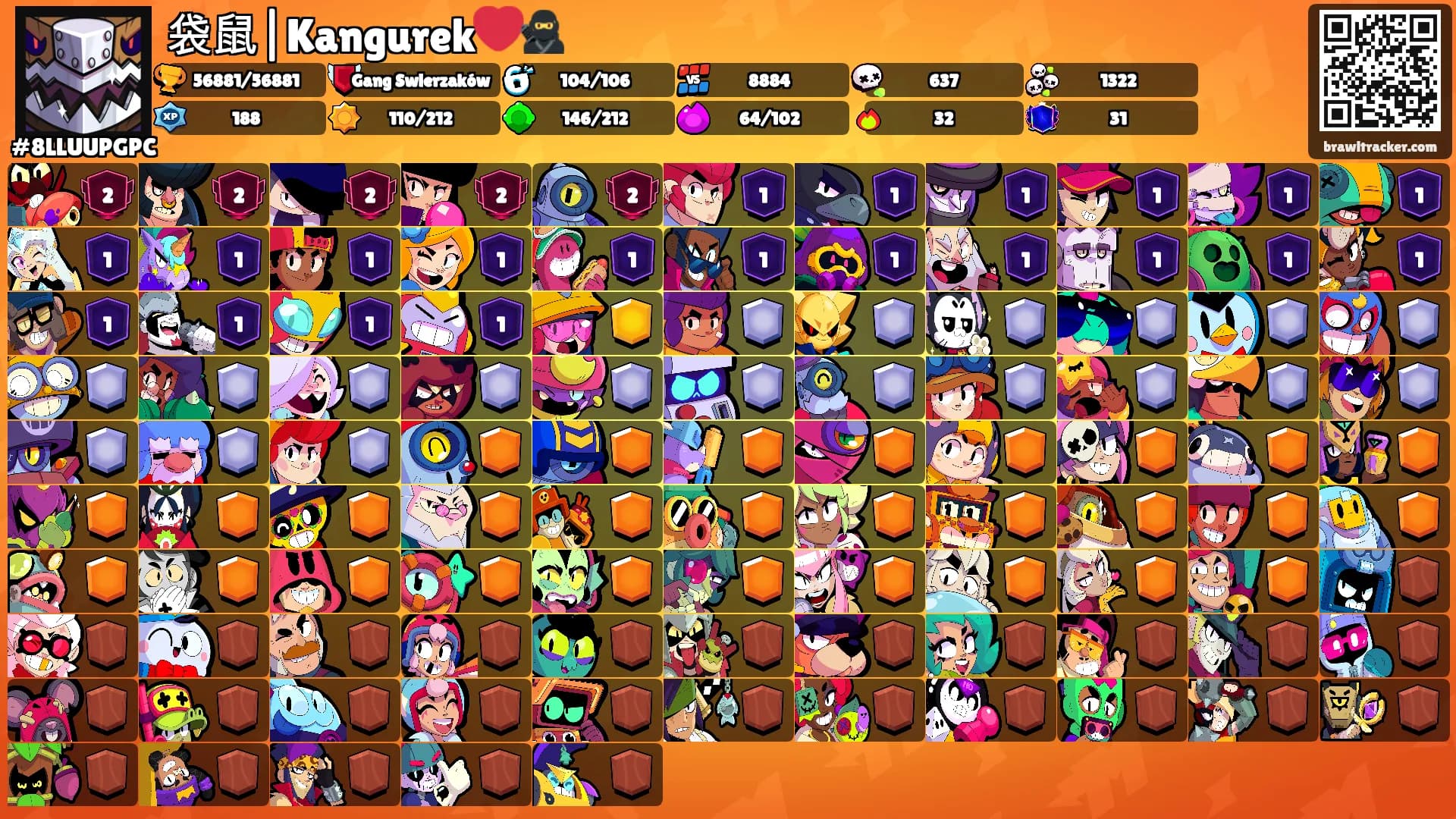 袋鼠|Kangurek❤️🥷's Ranks