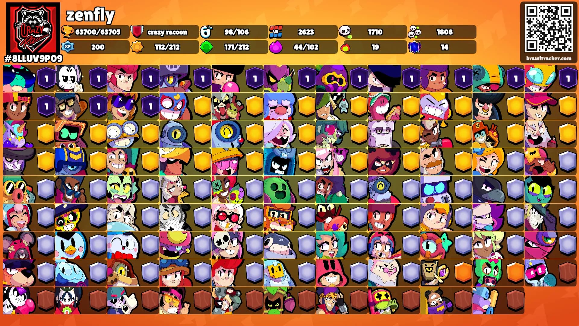zenfly's Ranks