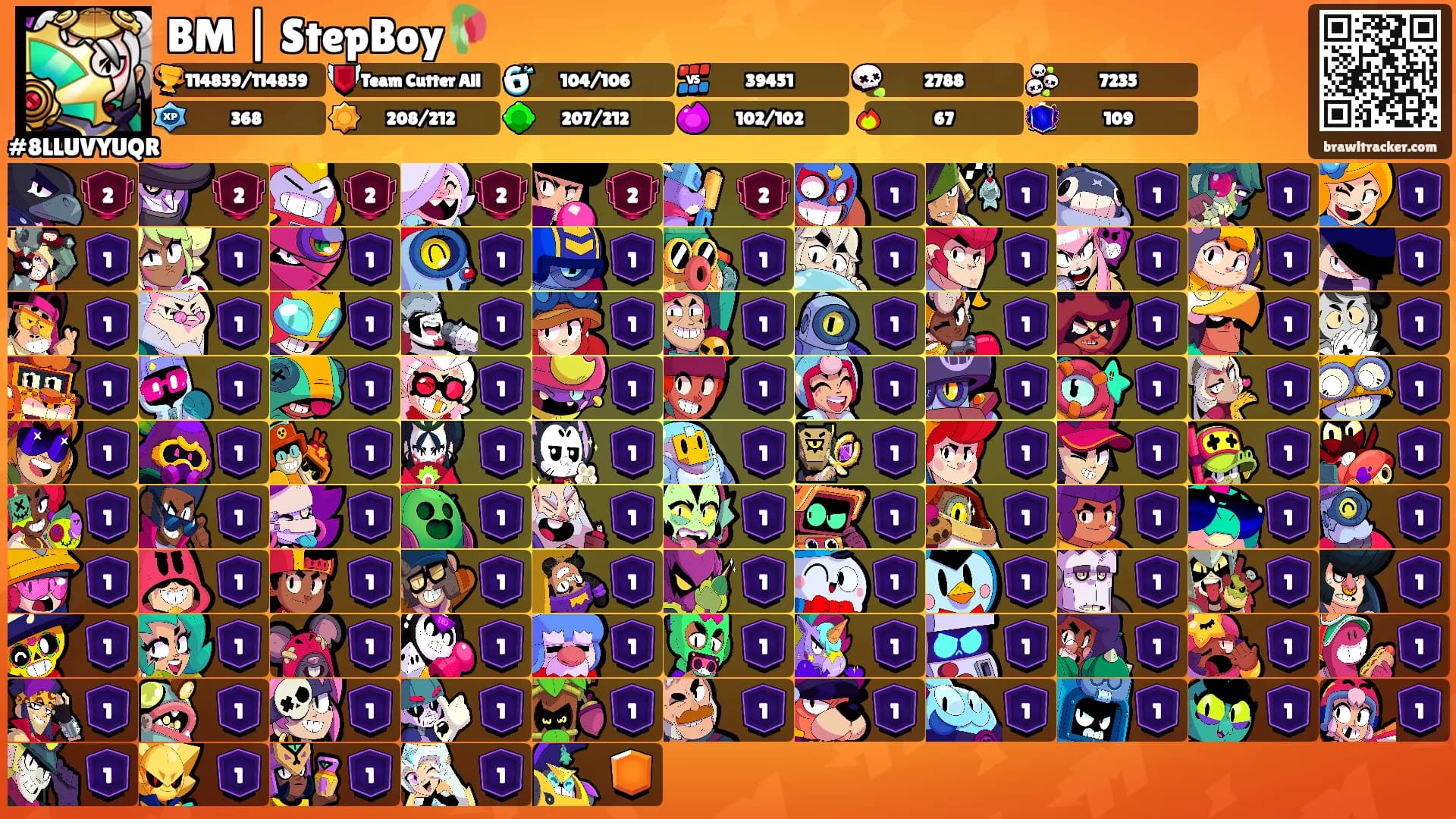 BM | StepBoy🥀's Ranks