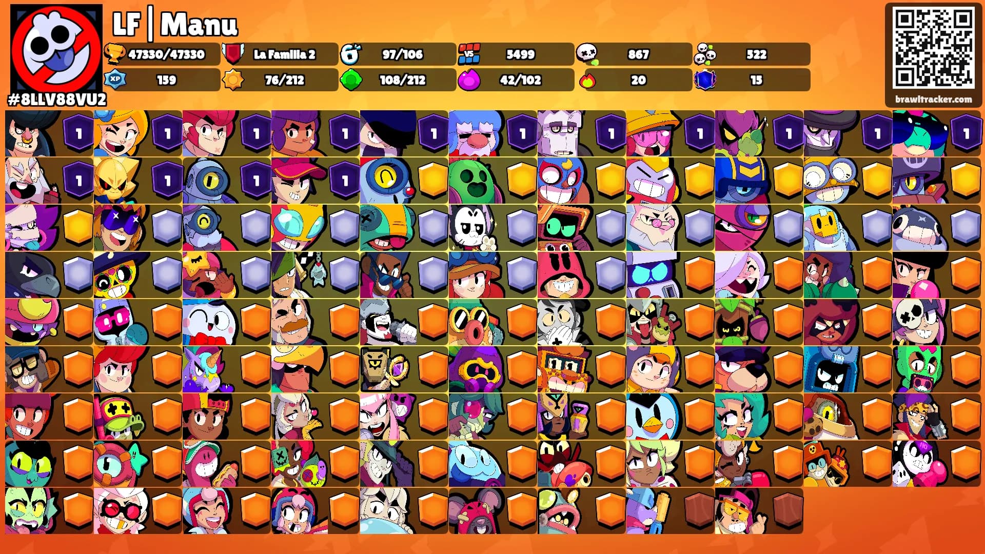 LF|Manu's Ranks