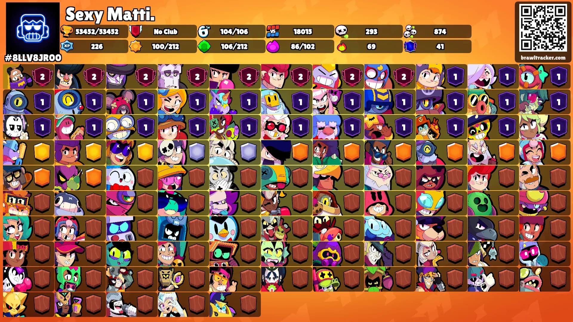 Sexy Matti.'s Ranks