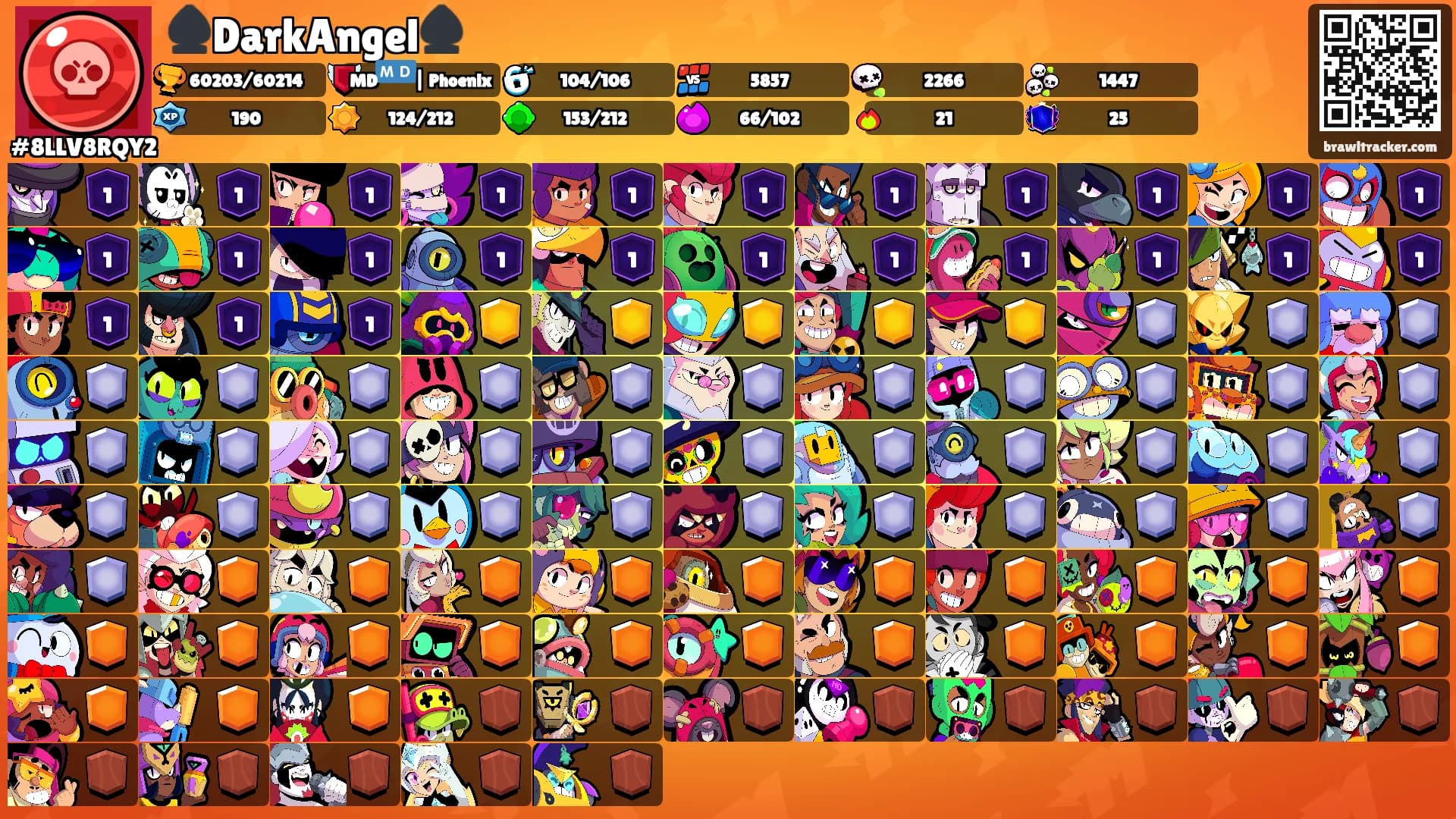 ♠️DarkAngel♠️'s Ranks