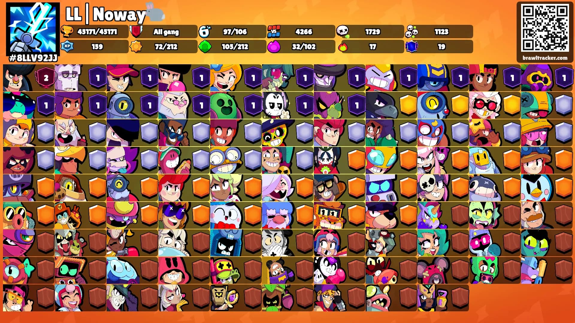 LL|Noway🐇's Ranks