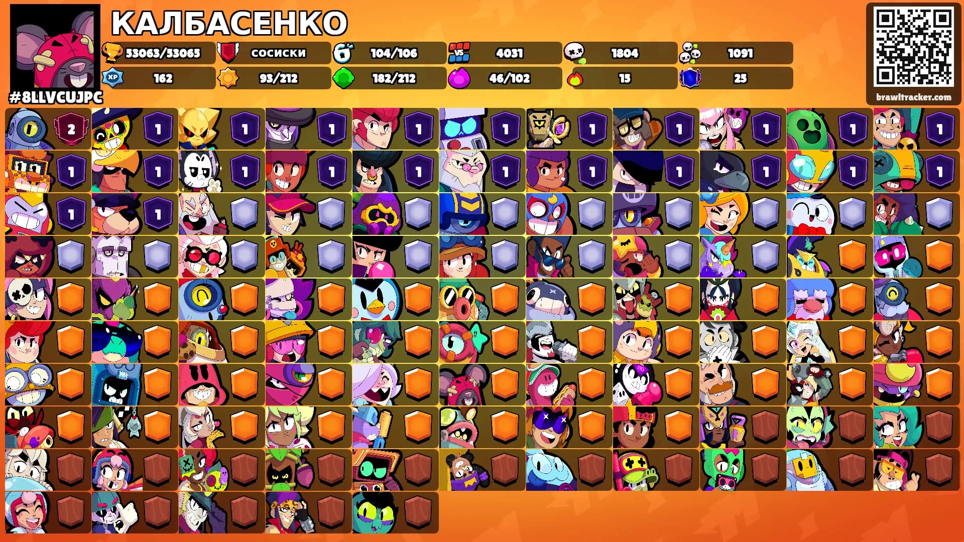 КАЛБАСЕНКО's Ranks