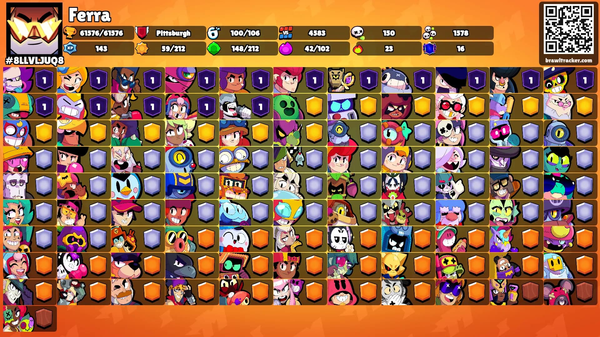 Ferra's Ranks