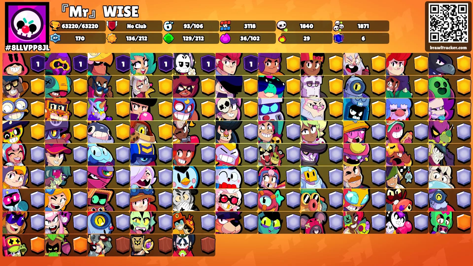 『Mr』WISE's Ranks