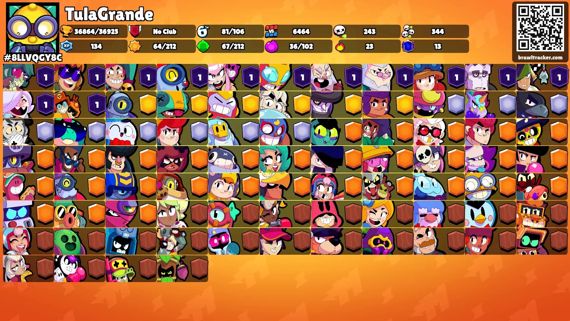 TulaGrande's Ranks