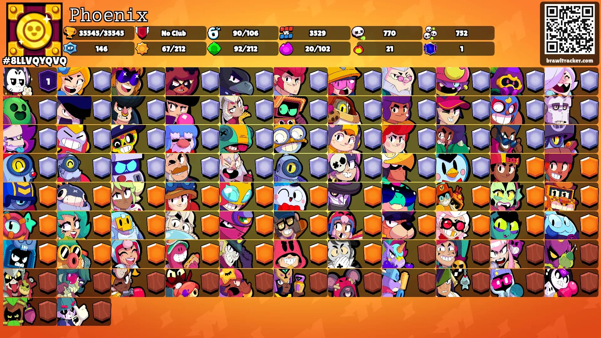 𝙿𝚑𝚘𝚎𝚗𝚒𝚡's Ranks