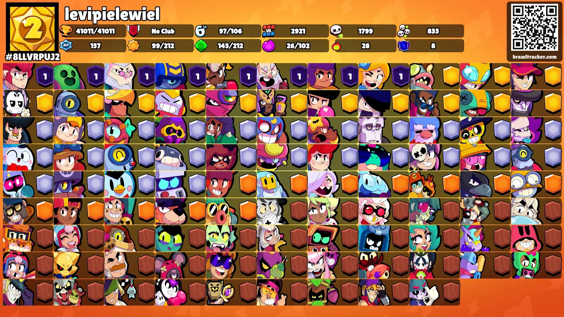levipielewiel's Ranks