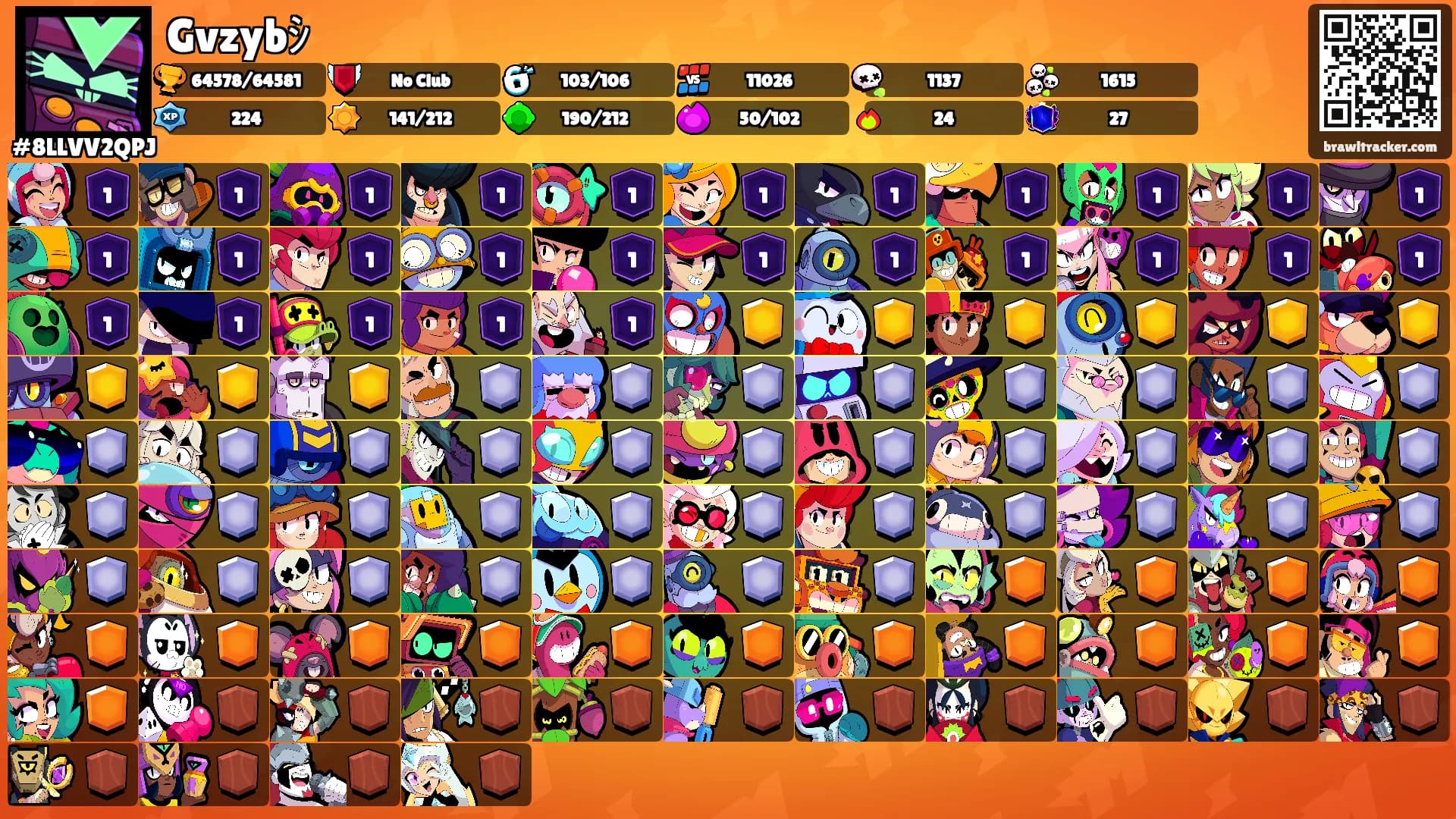 Gvzybｼ's Ranks