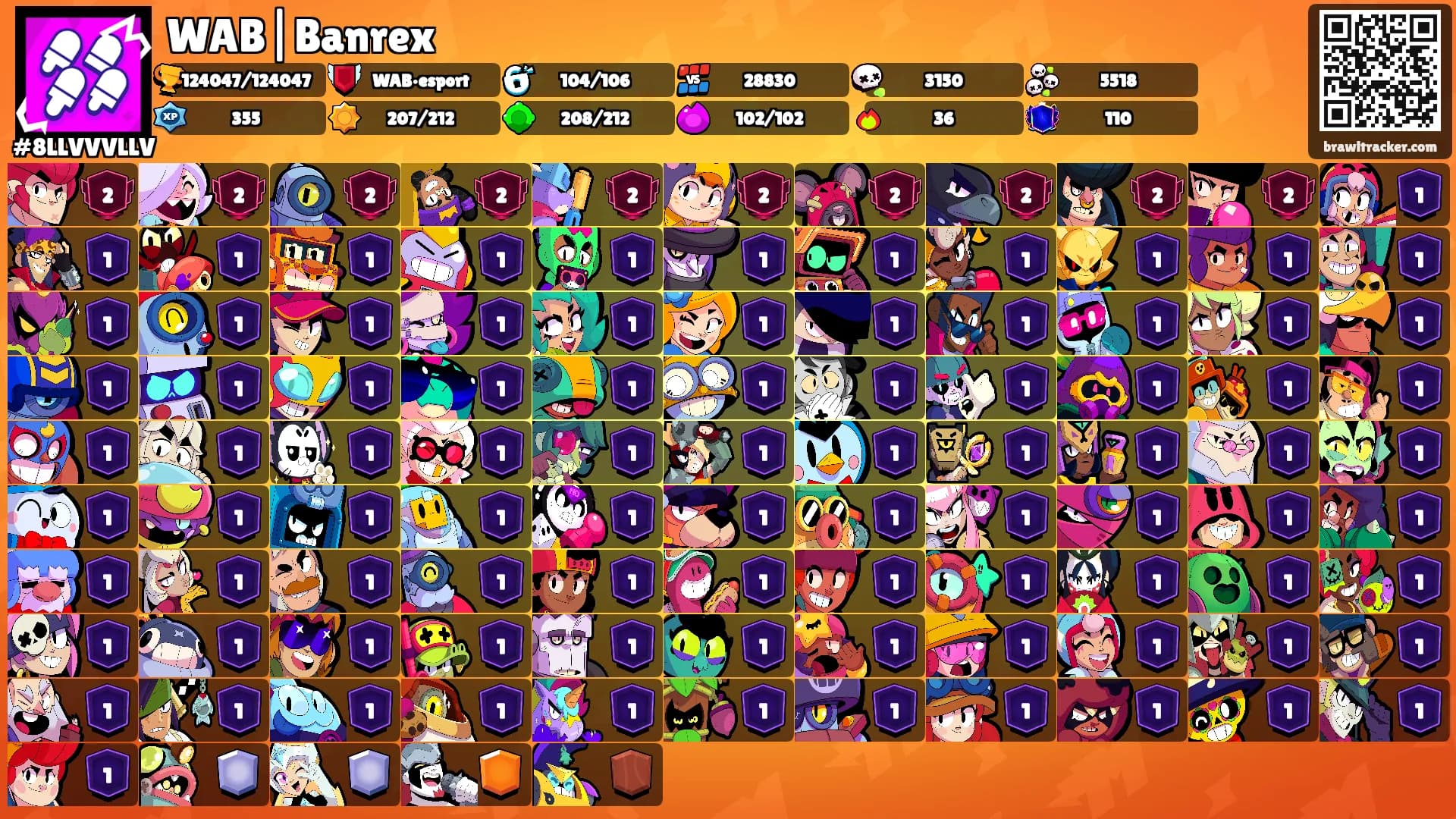 WAB|Banrex's Ranks