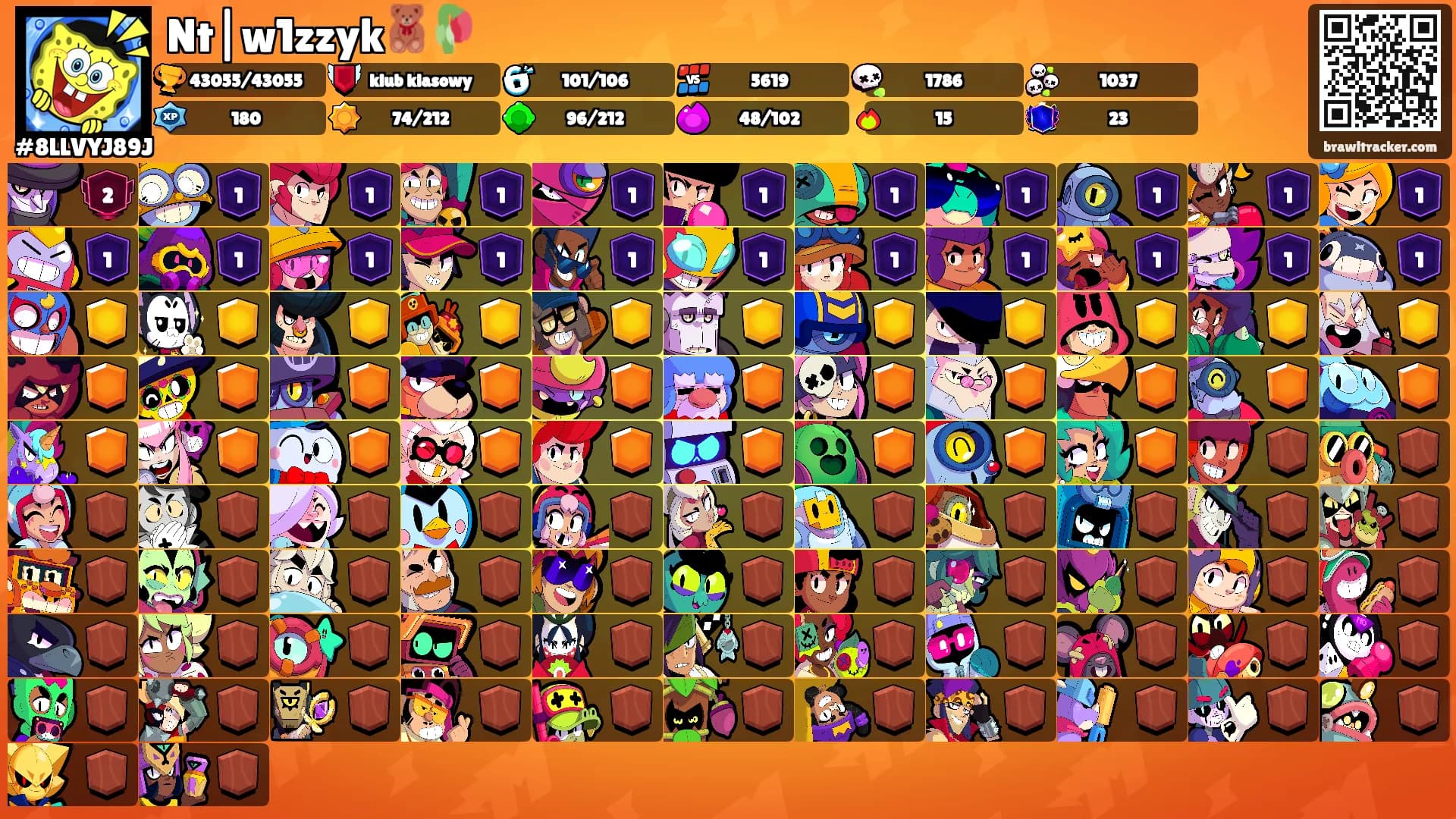 Nt|w1zzyk🧸🥀's Ranks