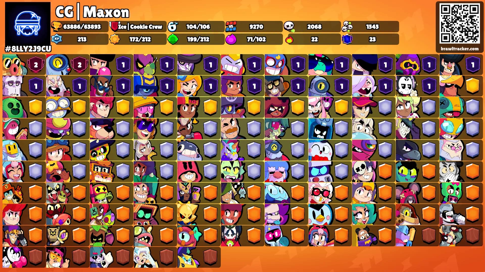 CG|Maxon's Ranks