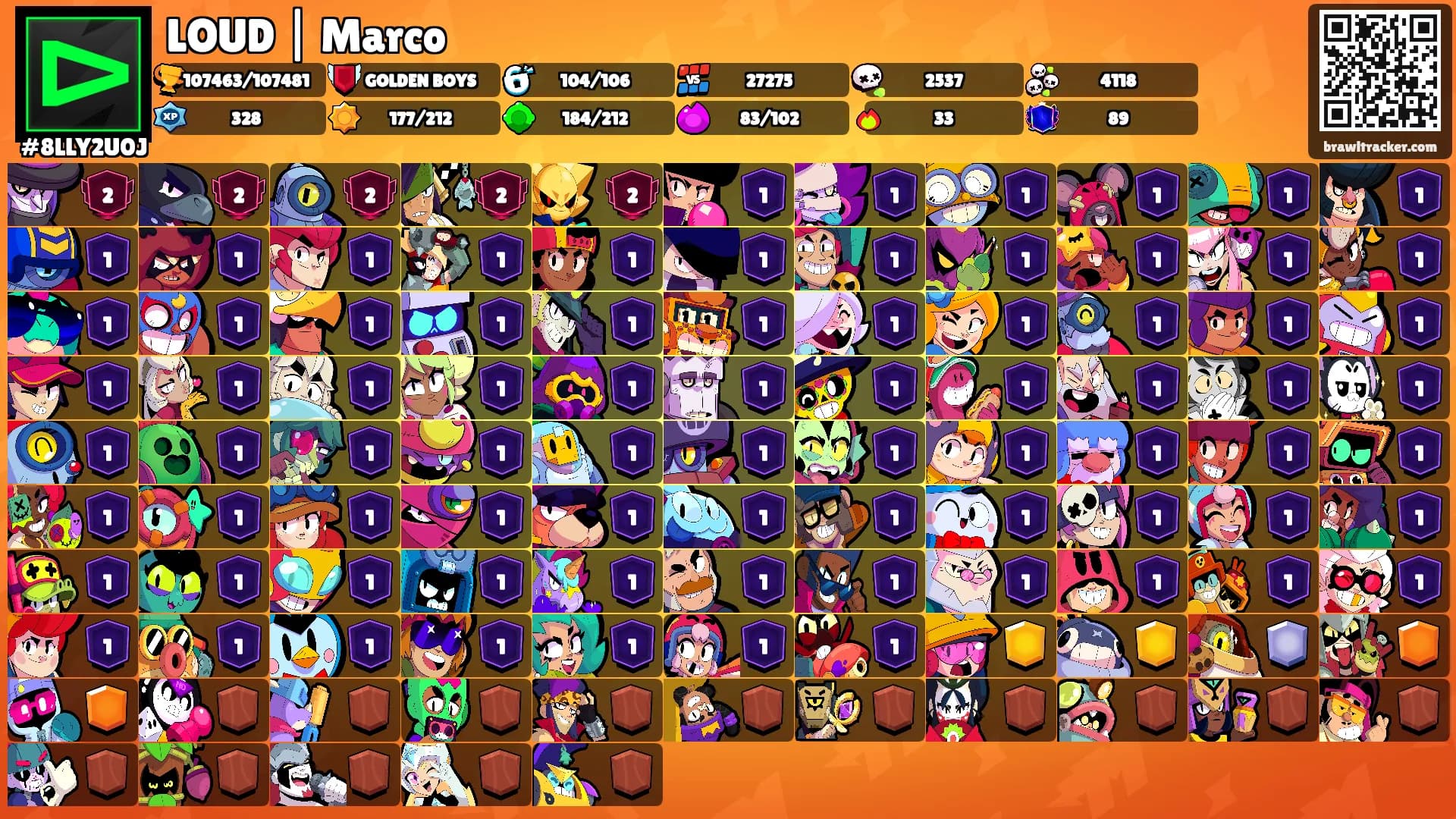 LOUD | Marco's Ranks