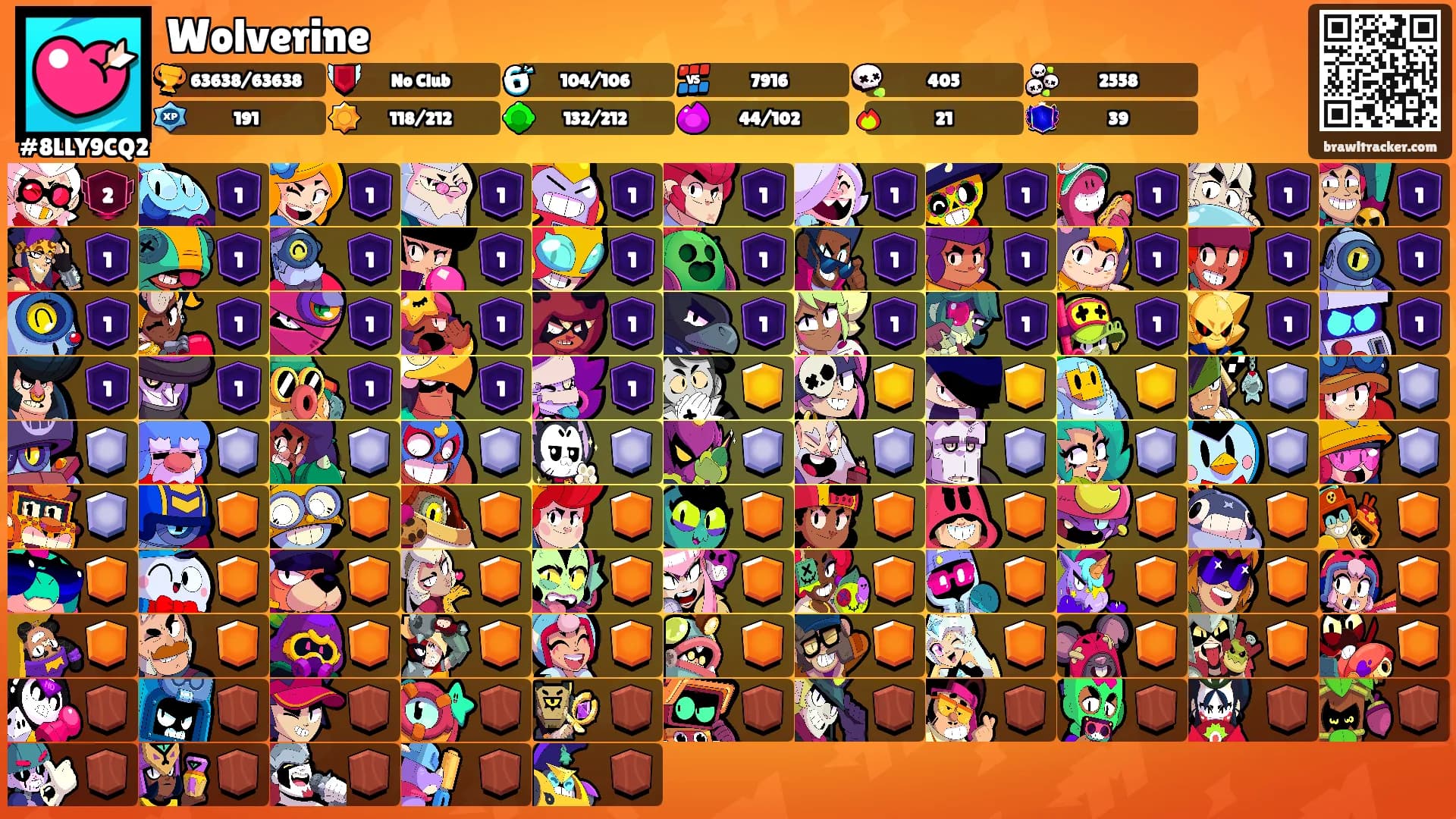 Wolverine's Ranks