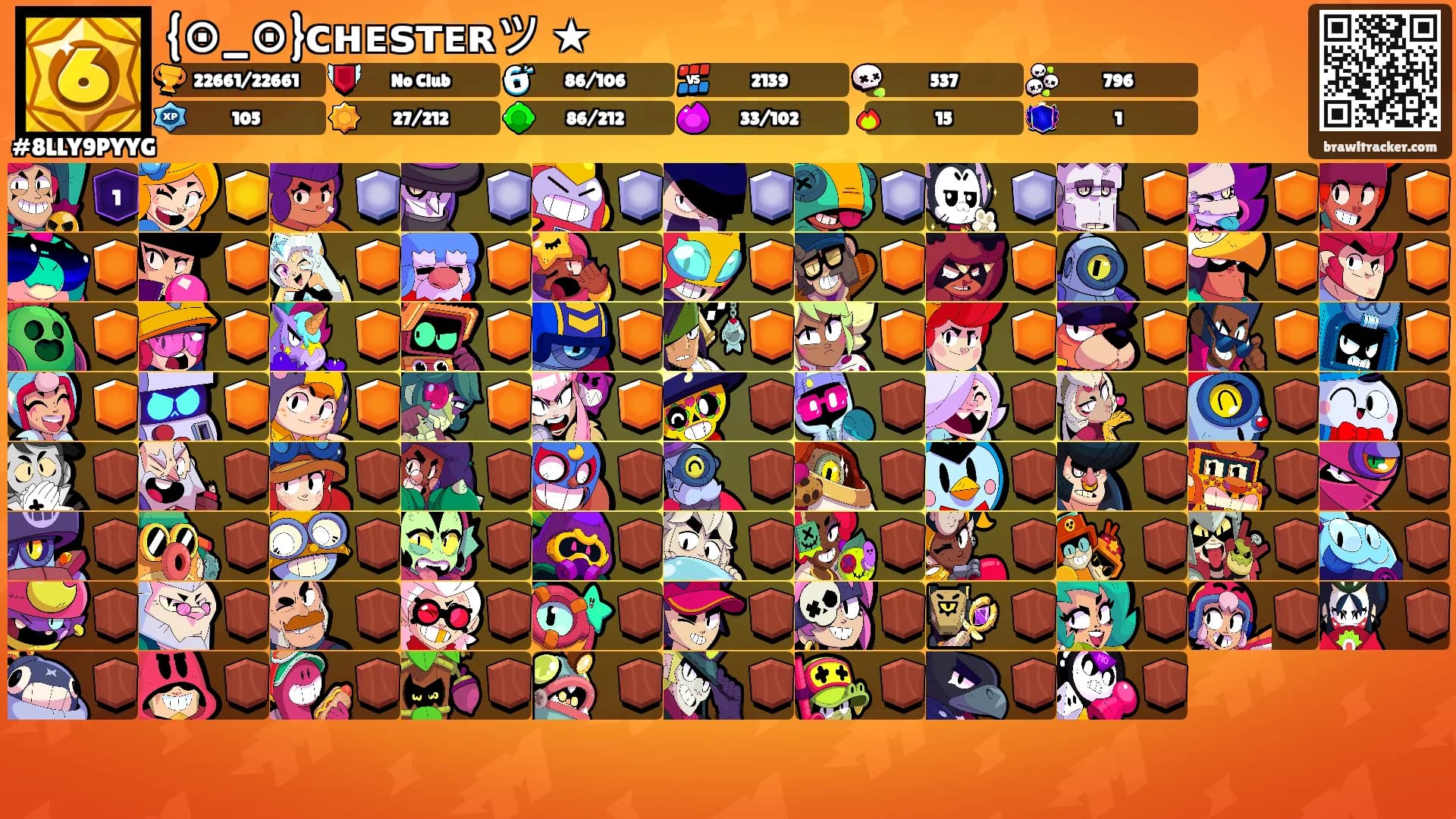 {⊙_⊙}ᴄʜᴇꜱᴛᴇʀツ ★'s Ranks