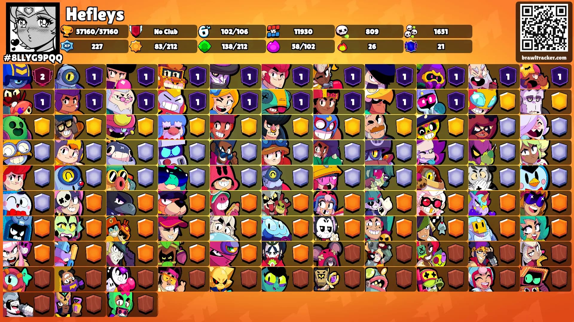 Hefleys's Ranks