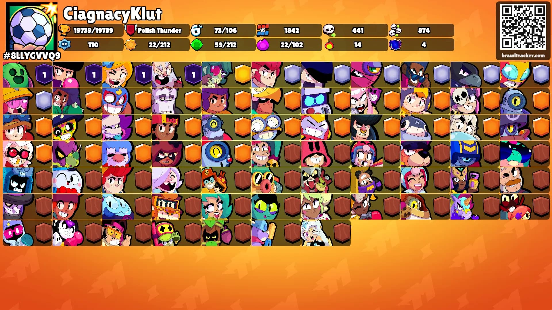CiagnacyKlut's Ranks