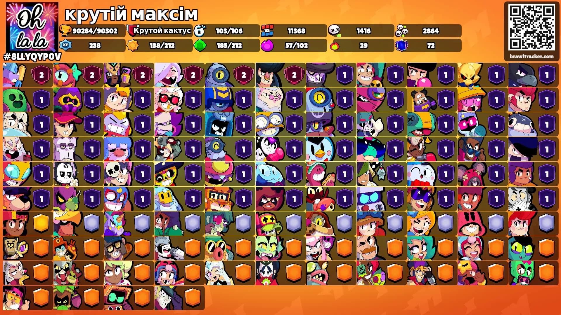 крутiй максiм's Ranks