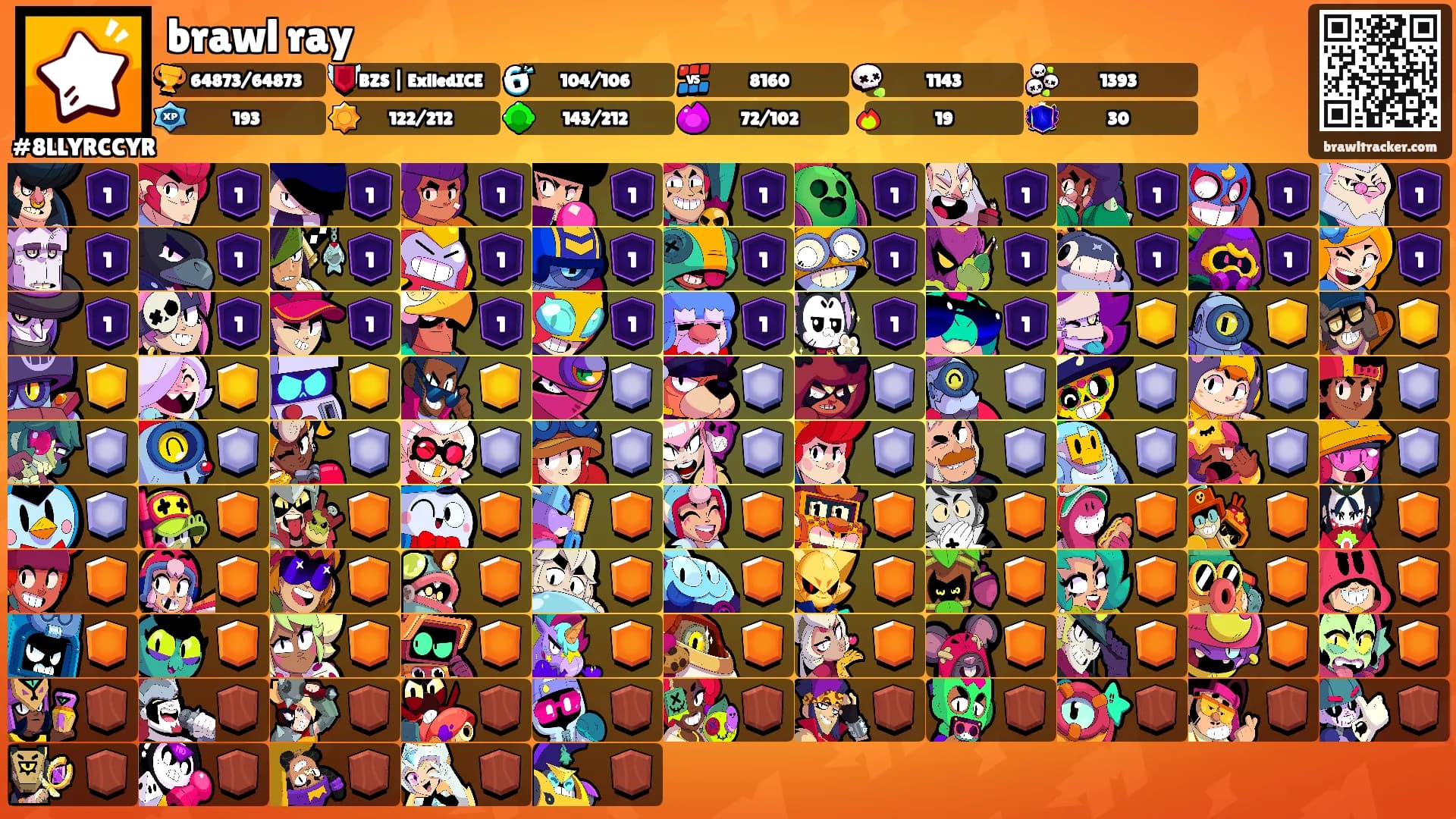 brawl ray's Ranks