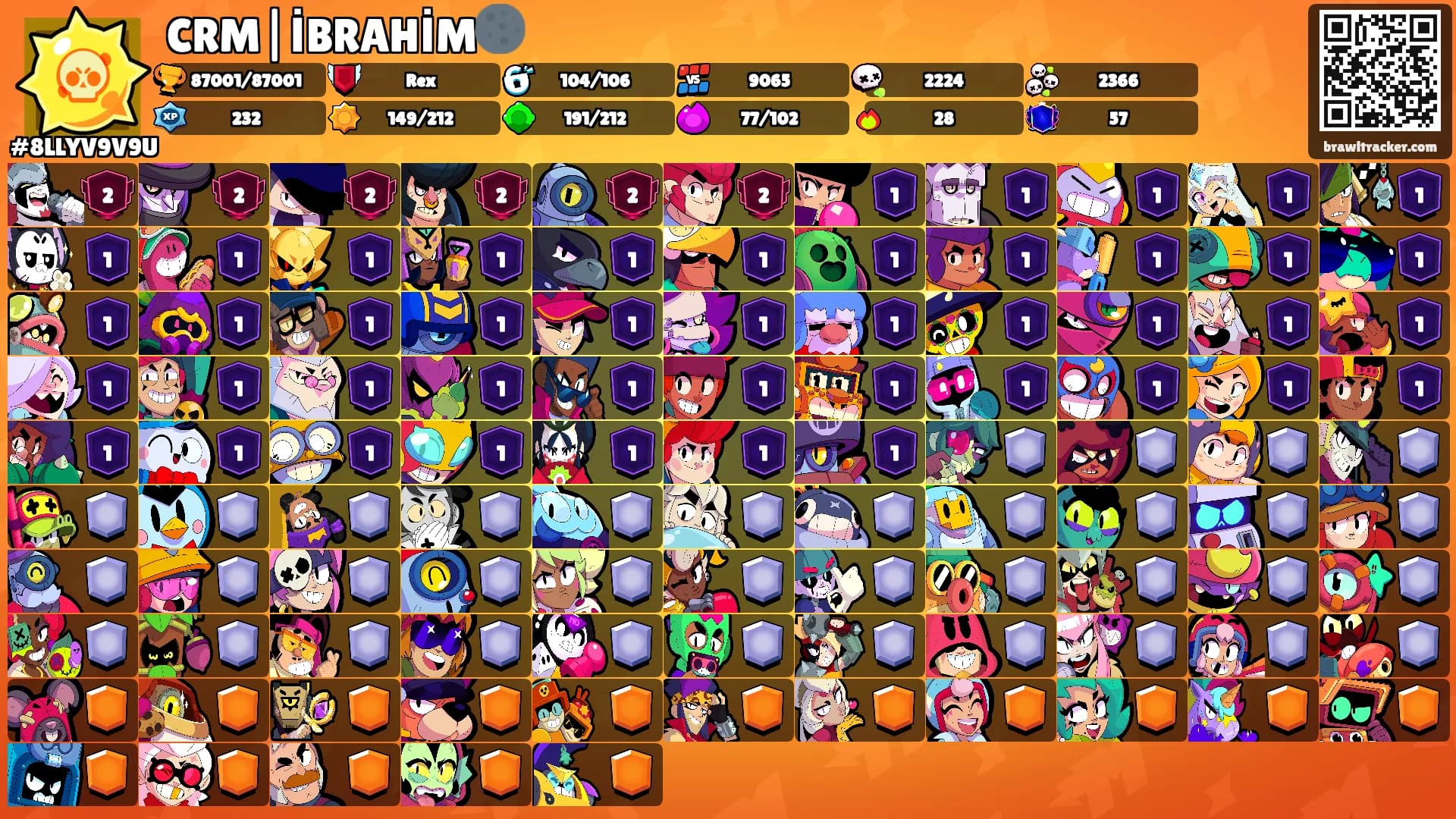 CRM|İBRAHİM🌑's Ranks