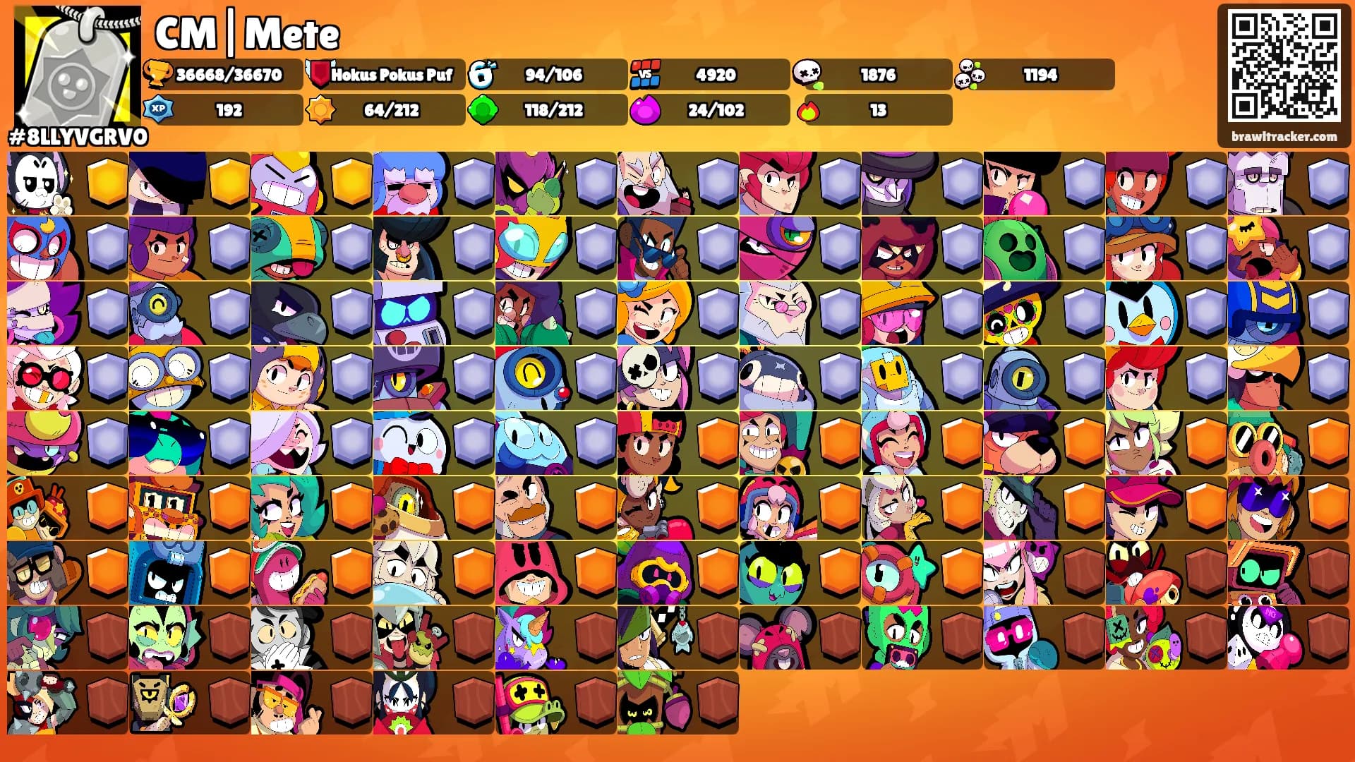 CM|Mete's Ranks