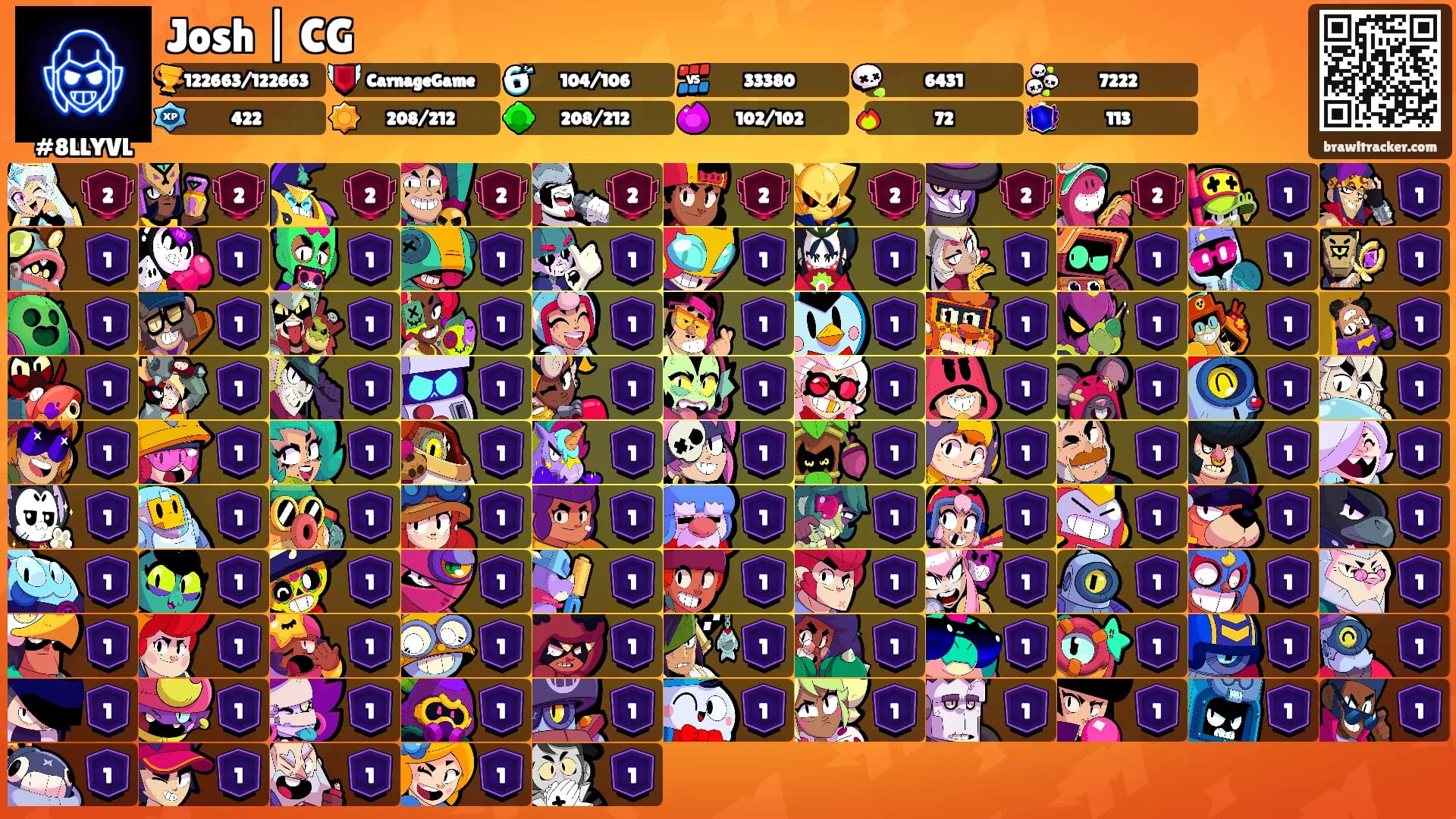 Josh | CG's Ranks