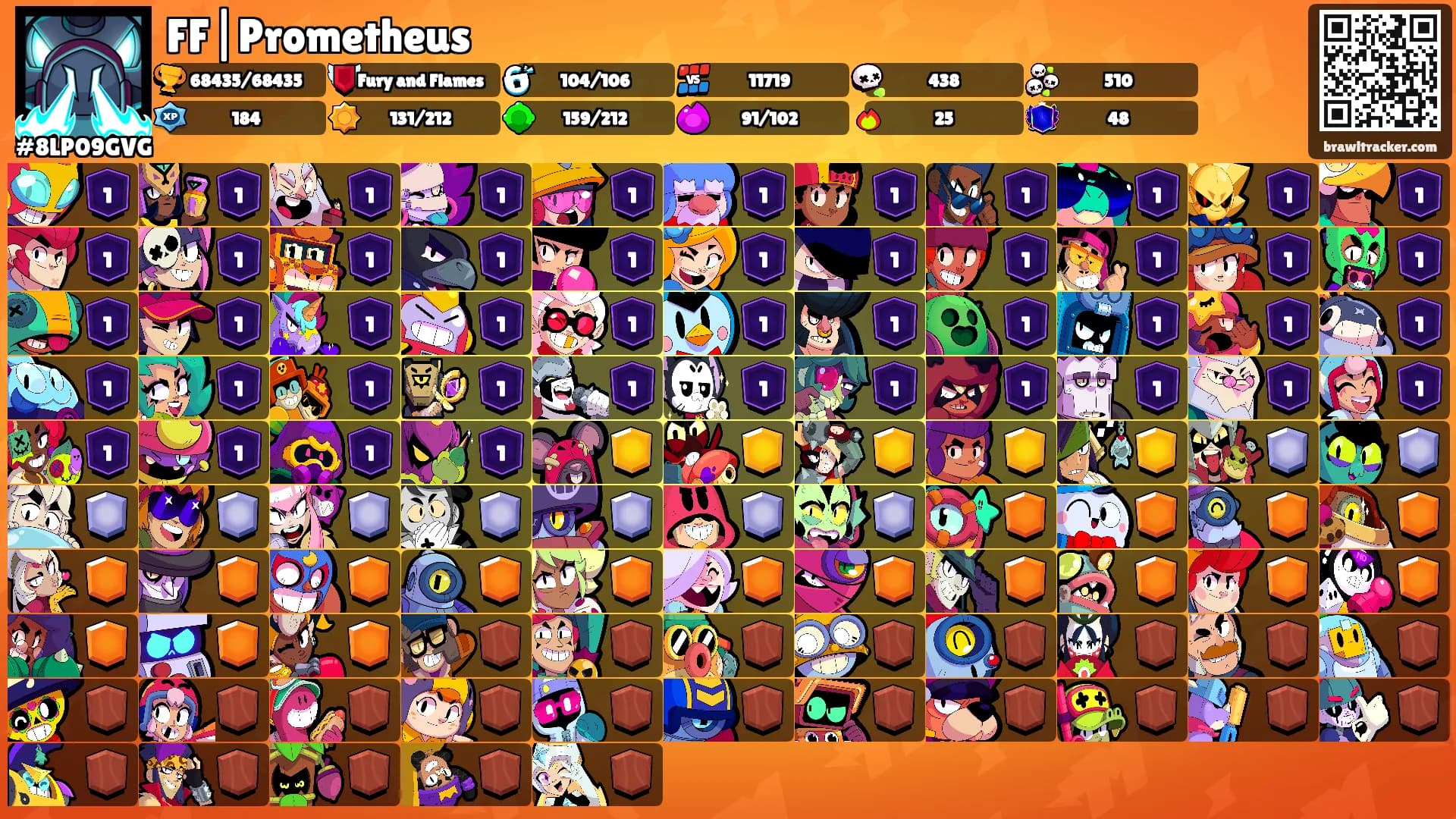 FF|Prometheus's Ranks