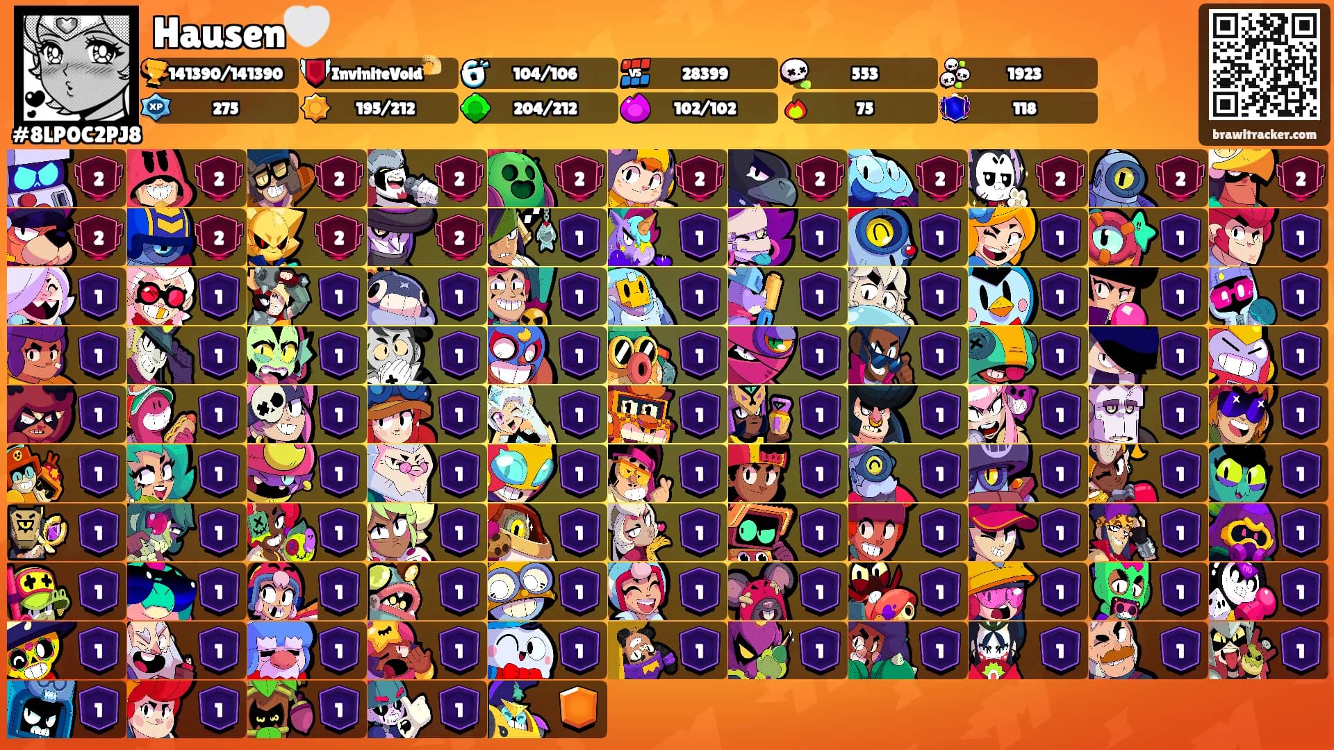 Hausen🤍's Ranks