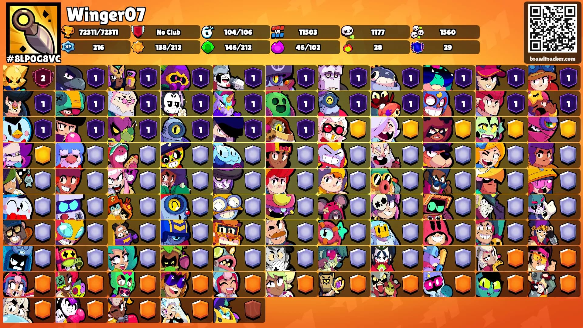Winger07's Ranks