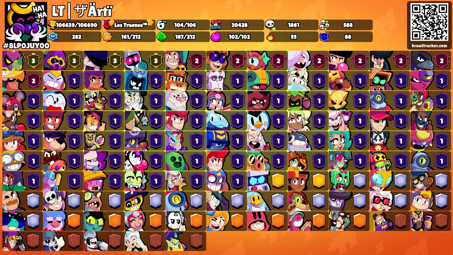 LT|ザÄrtï⚡'s Ranks