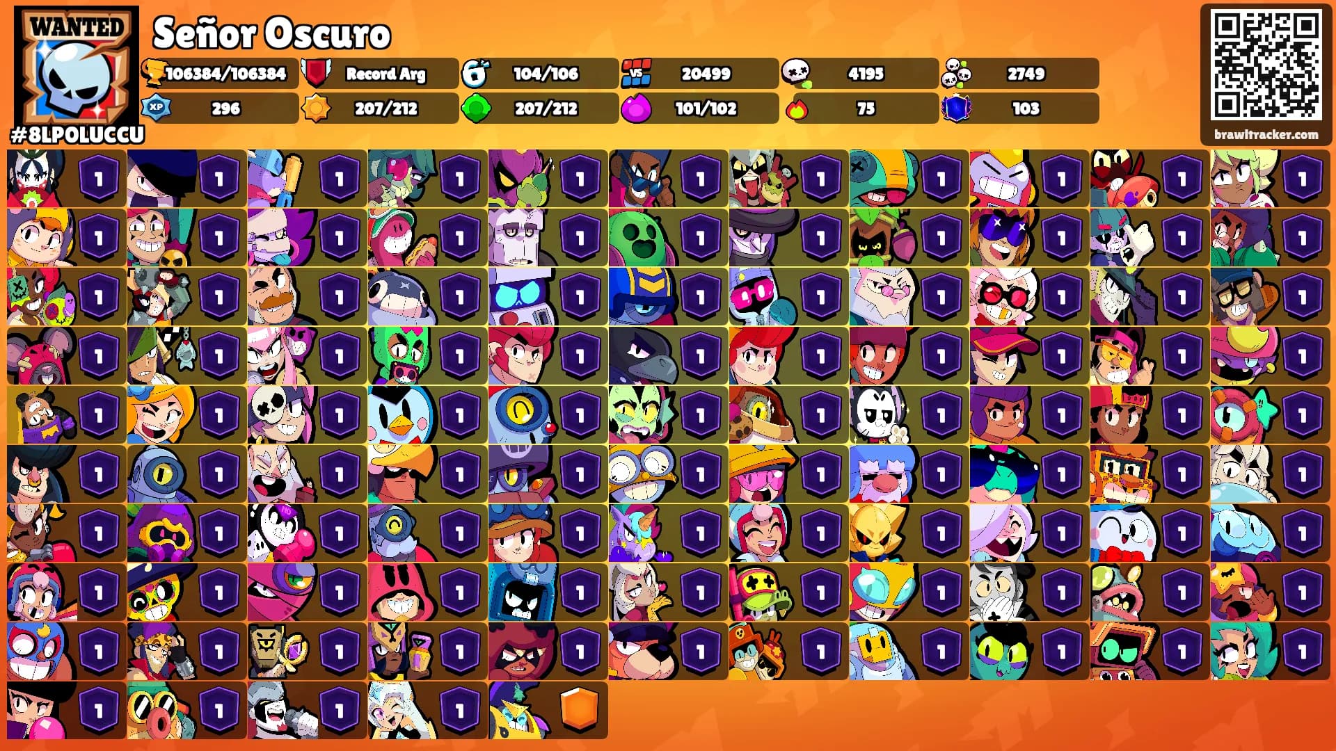 Señor Oscuro's Ranks